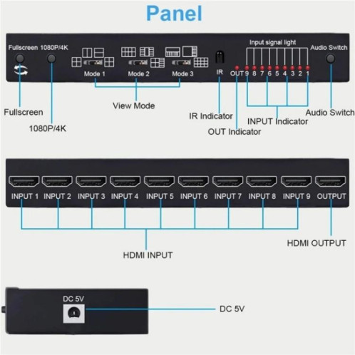 Adaptateur de commutateur JQF1 9 entrées 1 sortie, répartiteur d'écran, commutateur multi-visionneuse HDMI 4K, prise : SH9102676-011